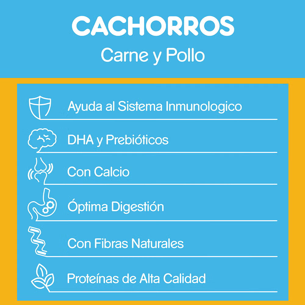 PEDIGREE CACHORRO CARNE Y POLLO 21 KG
