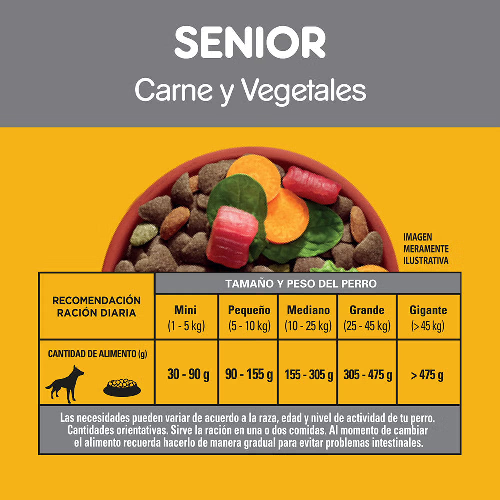 PEDIGREE SENIOR CARNE Y VEGETALES 21 KG