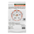 BIOFRESH ADULTO RAZAS PEQUEÑAS Y MINI 10 KG