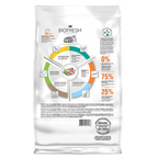 BIOFRESH SP NATURAL GATOS CASTRADOS SALMON 1,5 KG